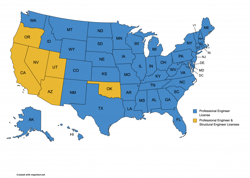 Map of the United States detailing Ryan Engineerings Licenses